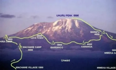 machame route.jpg